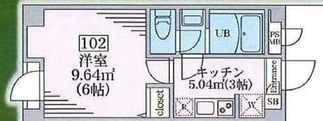 ペンタトニックス田端