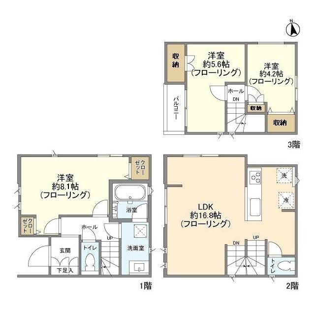 写真:物件の写真