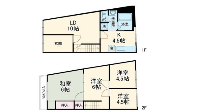写真:物件の写真
