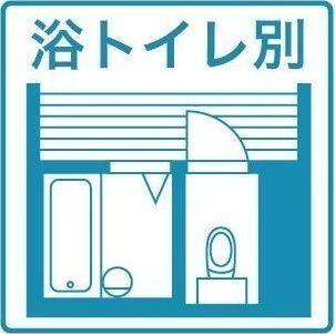 ブルネンハイム（306） 室内