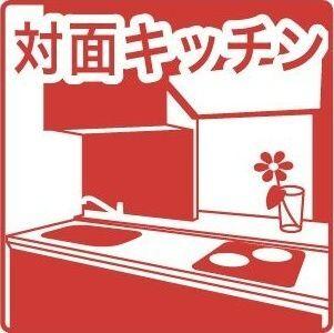 サンハイム平和（201） 設備