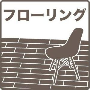 H・I ビル（603） 室内