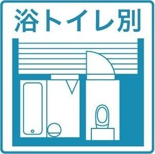 VIVIAN尾頭橋（7D） 室内