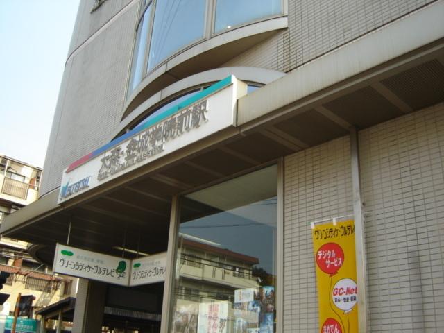 大森・金城学院前駅(名鉄　瀬戸線)：1637m