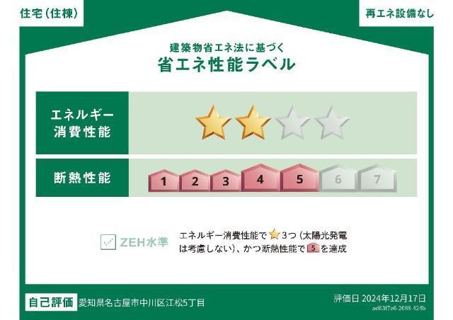 ダイアンサスⅢ 物件画像