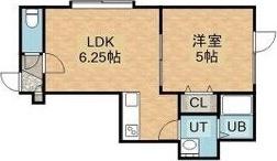 セリシール（201） 間取り図画像