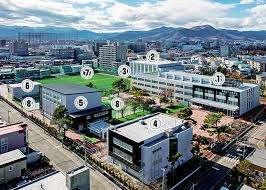 私立希望学園札幌第一高校：1717m