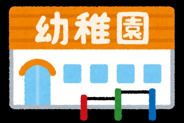 やごうこども園：918m
