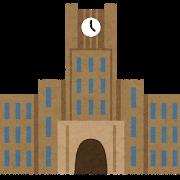 私立ものつくり大学：3413m