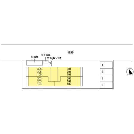 ミレニア熊谷（101） その他