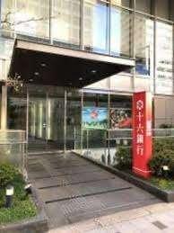 あいち銀行大阪支店：246m