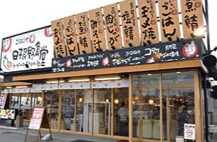 まいどおおきに食堂中央市場食堂