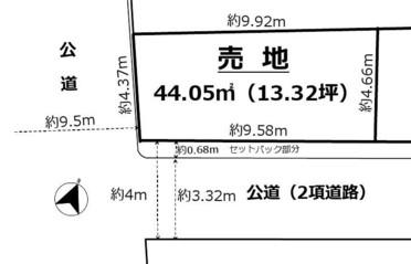 地形概略図